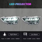 Ford Mustang Ecosport/ GT 24-up LED Headlights - Pair (Left+Right)