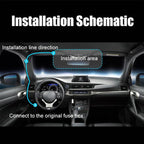 🔥3-Channel HD Wifi Driving Recorder