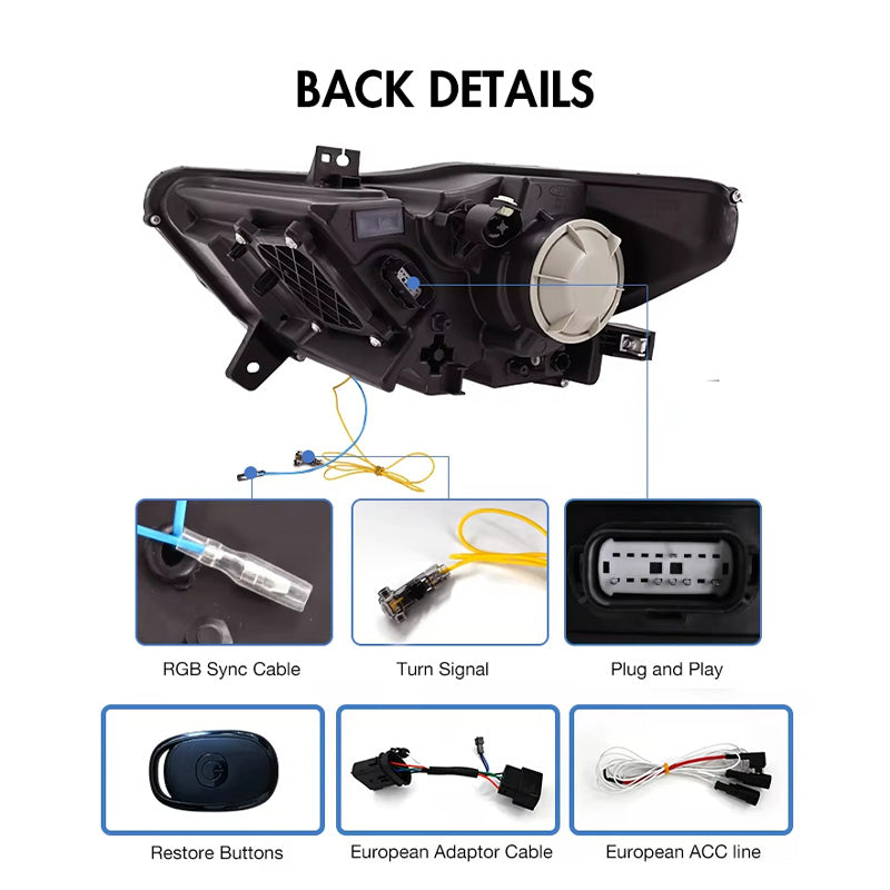 Ford Mustang S550 2015–2017 Triple Beam Lens Headlights - Pair (Left+Right)