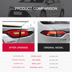 Toyota Levin / US corolla 19-22 Tail lights - Pair (Left+Right)
